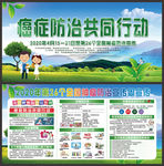 全国肿瘤防治 肿瘤 肿瘤宣传周