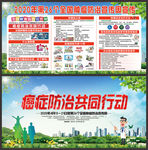 2020全国肿瘤防治宣传周