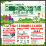 肿瘤防治宣传栏
