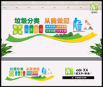 垃圾分类文化墙