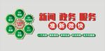 中央厨房 全媒体 新媒体 新闻