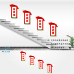 民兵民防标语展板
