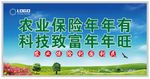 农民保险展板
