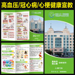 高血压冠心病心梗健康宣教折页