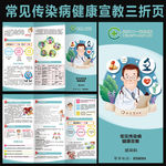 常见传染病健康宣教育三折页