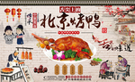 北京烤鸭