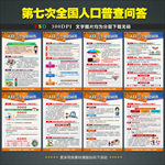 2020全国人口普查
