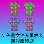 迷彩服服装流行元素