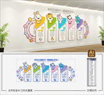 幼儿园走廊文化墙