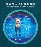 毒品危害