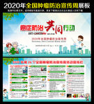 2020年肿瘤防治宣传周