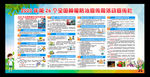 全国肿瘤防治宣传周宣传展板