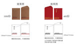 合同封套