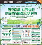 校园预防新型冠状病毒