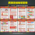 创建民族团结示范