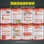 民族团结进步
