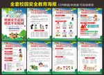 学校园安全教育宣传墙贴海报