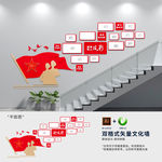 退役军人楼梯风采墙
