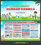 儿童预防接种日