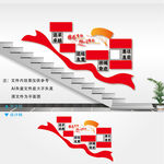 楼梯照片墙