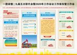 文字海报 报纸 会议 报告