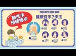 健康洗手7步法