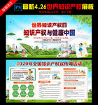 2020年全国知识产权宣传周