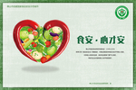 食药监宣传海报