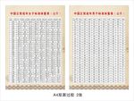 体重表