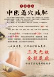 减肥海报