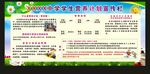 中学学生营养计划宣传栏