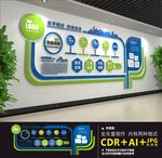 企业文化墙