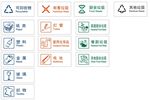 最新垃圾分类