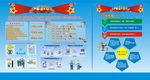 行为安全之星质量工匠之星
