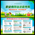 职业病防治法宣传周