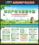 全国知识产权宣传周