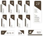门牌