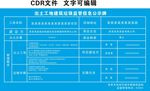出土公示牌