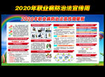 2020职业病防治法宣传周