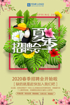 夏季招聘会海报