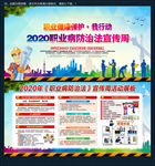 职业病防治法
