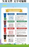 垃圾分类