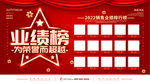 业绩榜