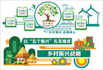 乡村振兴战略