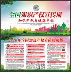 2020全国知识产权宣传周