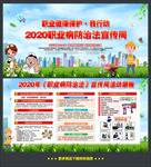职业安全健康预防与防治
