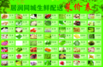 生鲜配送菜价表