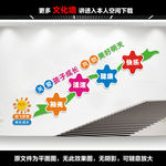 幼儿园楼梯标语