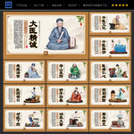 中医文化 中医展板 中医海报