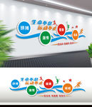运动文化墙